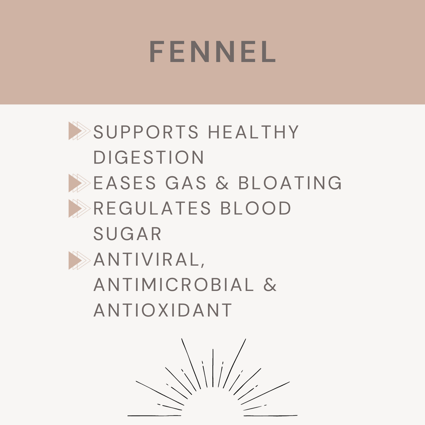 Fennel Tincture (used for)