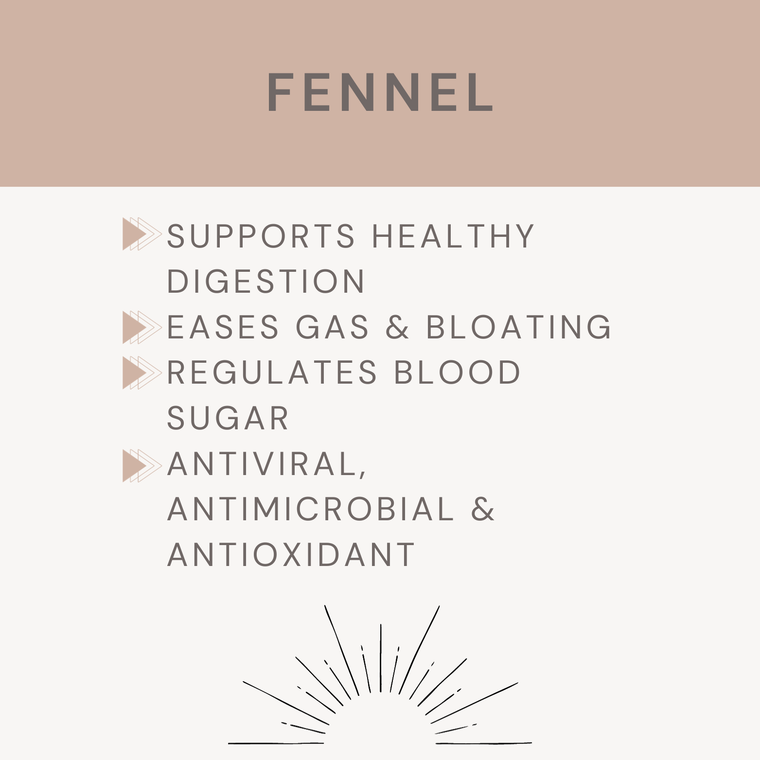 Fennel Tincture (used for)